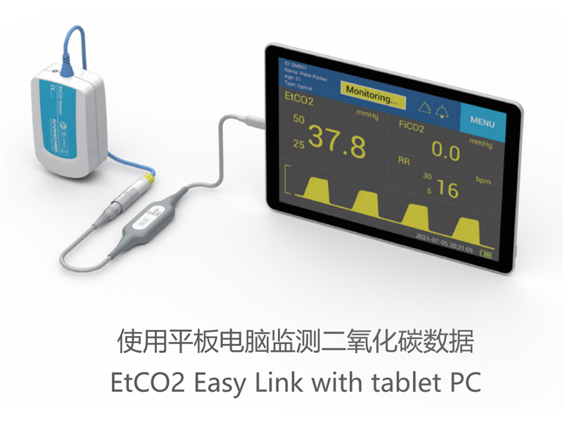 “The Carbon Dioxide Monitoring System” Has Been Meticulously Crafted And Is Now Officially In Production